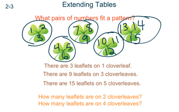 2-3 Extending Tables | Educreations