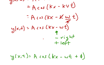 Wave Equation Explanation | Educreations