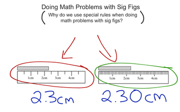 Doing Math With Sig Figs | Educreations